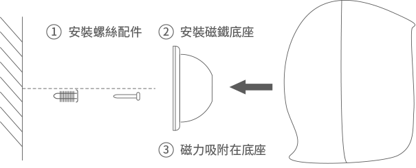 iTalkBB AIjia-Banner Name